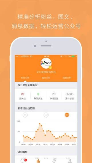 花儿微管家手机版下载-花儿微管家安卓版下载v1.3.2