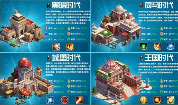 伐木时代完整版攻略附带下载-伐木时代最新版下载v1.4.5