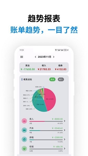 记得记账app下载-记得记账app下载安装最新版v0.52.3