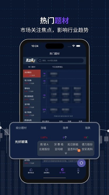 复盘盒子app下载-复盘盒子app下载最新版v2.0.5