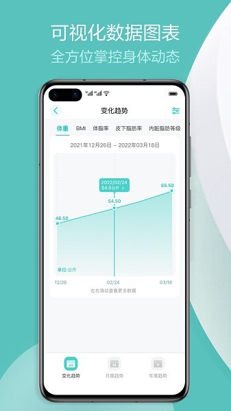 香山智联app下载安装-香山智联体脂秤app下载安装v2.7.4