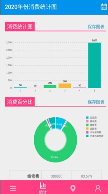 旅游记账手机版