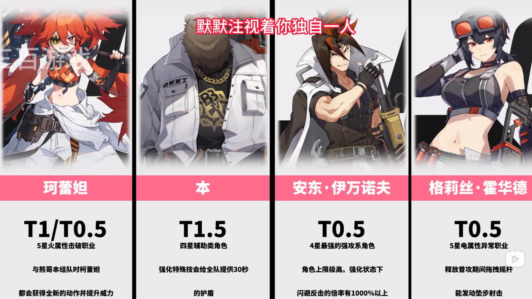 绝区零角色强度排行榜