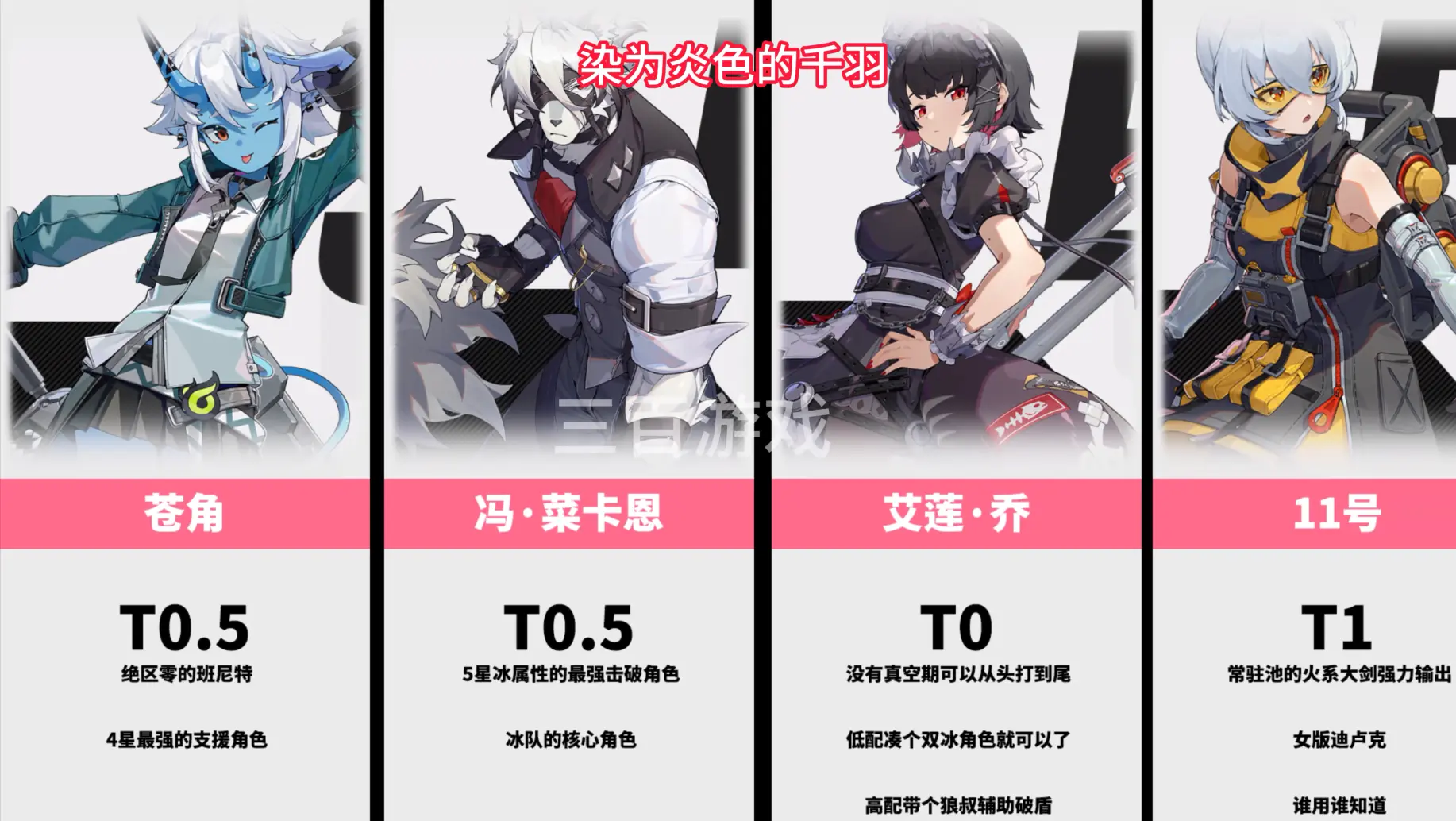 绝区零角色强度排行榜