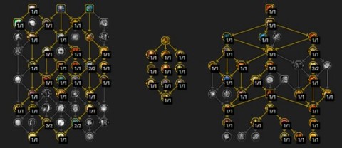 魔兽世界11.05惩戒骑天赋怎么点?11.05惩戒骑天赋加点攻略