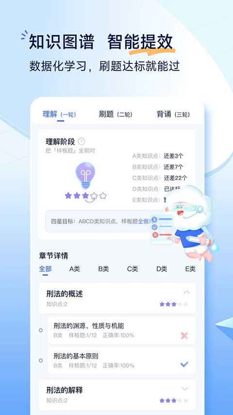 觉晓法考app最新版