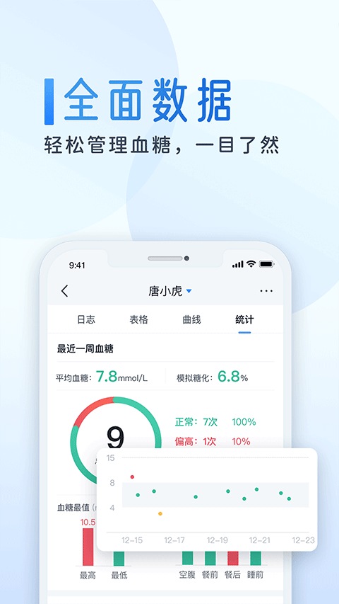 糖护士app安卓版下载-糖护士app手机版下载v4.3.26